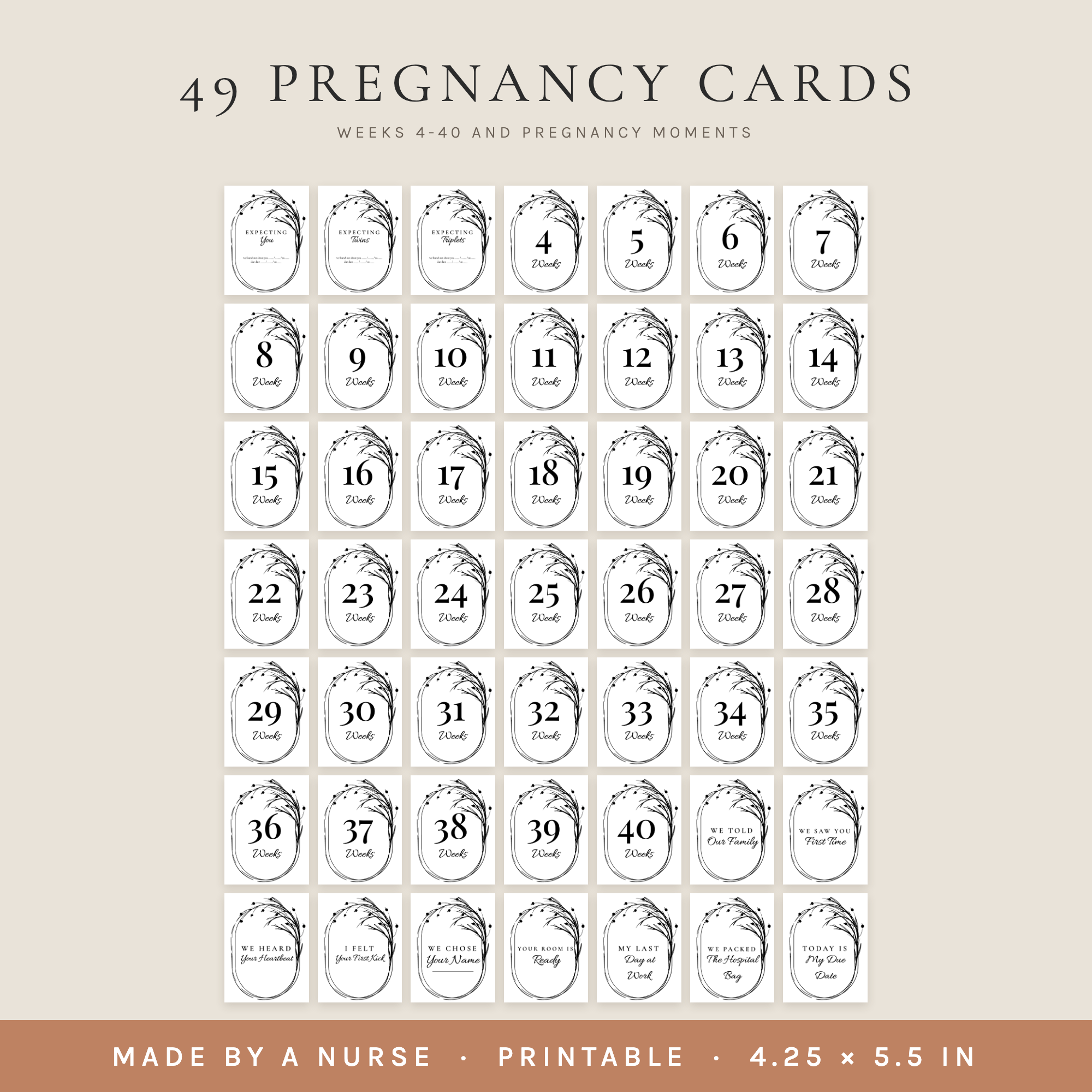 Pregnancy Milestone Cards